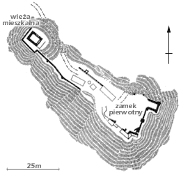 schemat zamku w Melsztynie